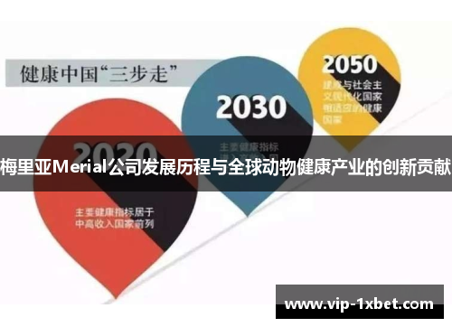 梅里亚Merial公司发展历程与全球动物健康产业的创新贡献